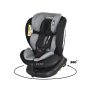 Chelino Shuttle Stages Carseat